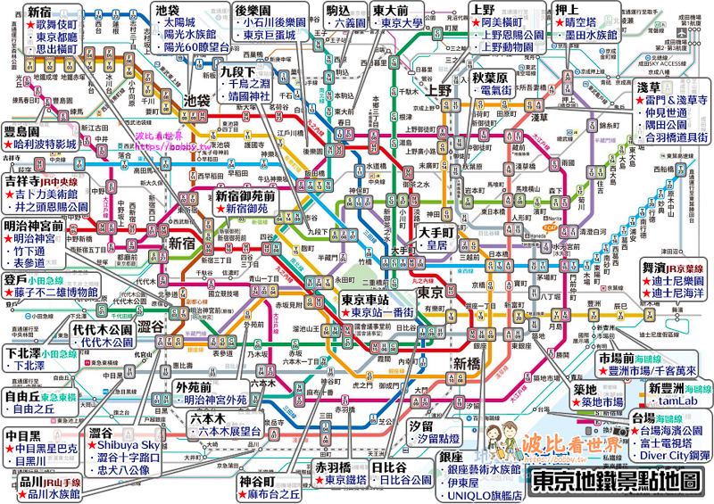 【2024東京自由行攻略】東京旅遊行程這樣玩！東京景點推薦＆花費交通彙整