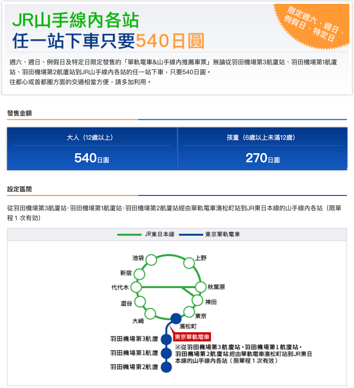 【羽田機場到東京市區】羽田機場交通：新宿、上野、淺草、橫濱全攻略