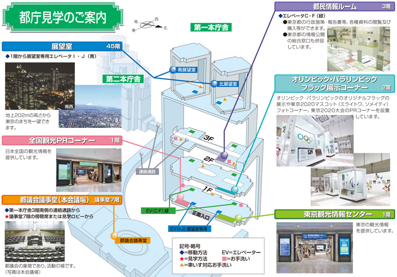 【東京新宿】東京都廳舍展望台：45樓免費夜景超美！順訪員工餐