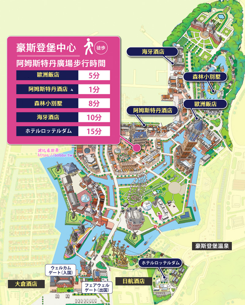 【2024豪斯登堡住宿】6間超夯豪斯登堡飯店推薦！提早入園＆免費接駁彙整