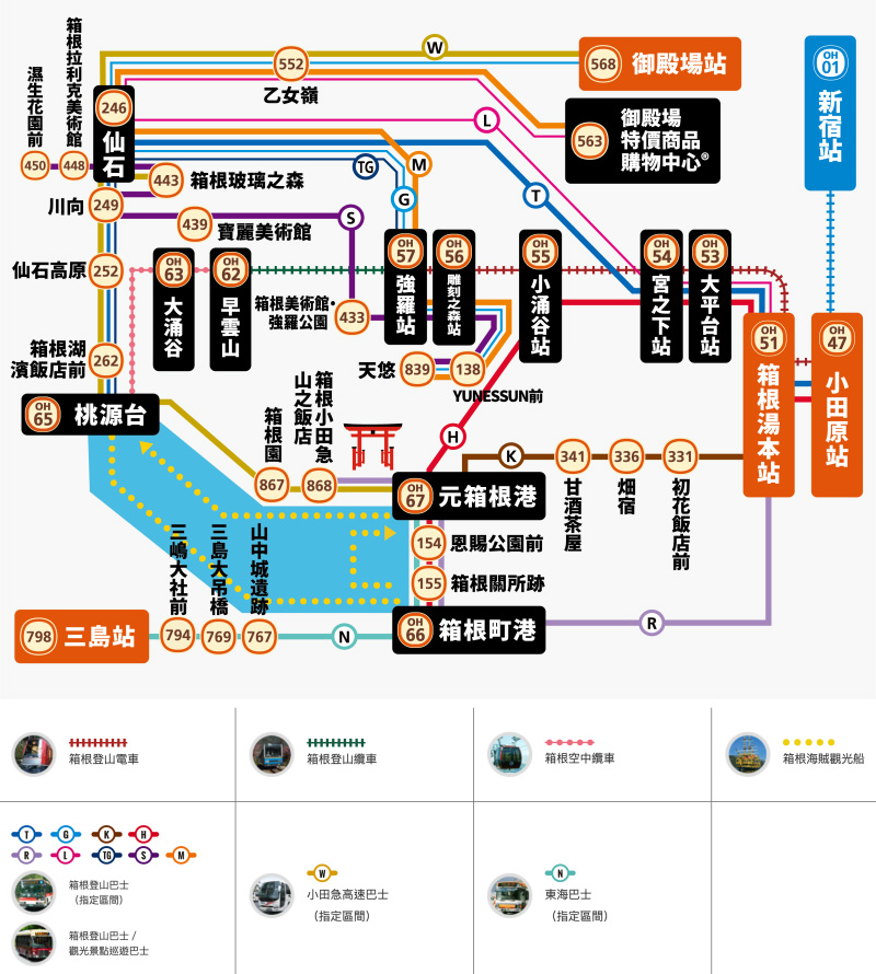 【箱根一日遊2024】箱根景點行程、交通美食全攻略！用周遊券輕鬆玩遍箱根