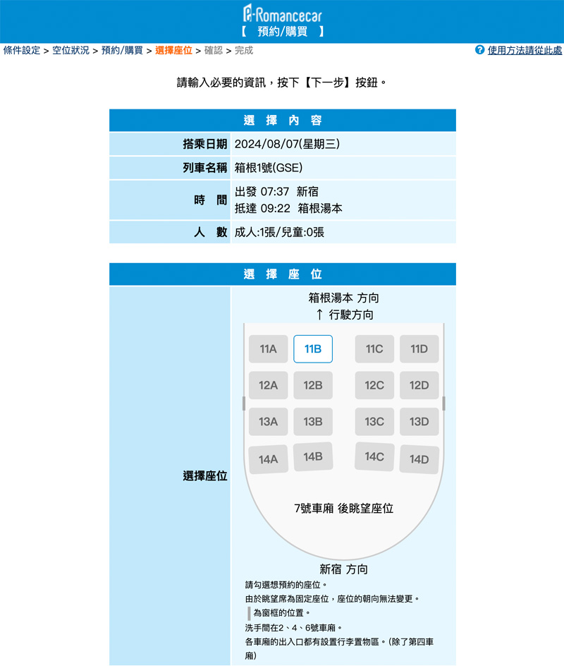 【小田急浪漫特快2024】東京到箱根80分鐘直達！展望席預約教學＆票價時刻表