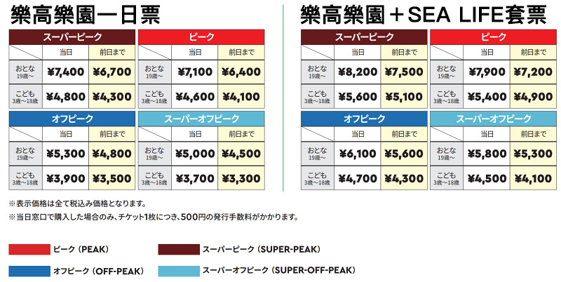 【2024名古屋樂高樂園攻略】必玩設施、必買交通、美食餐廳總整理