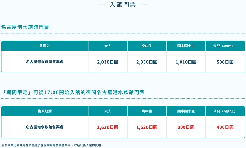 【名古屋港水族館攻略】日本最大水族館！虎鯨、白鯨＆沙丁魚龍捲風超精彩