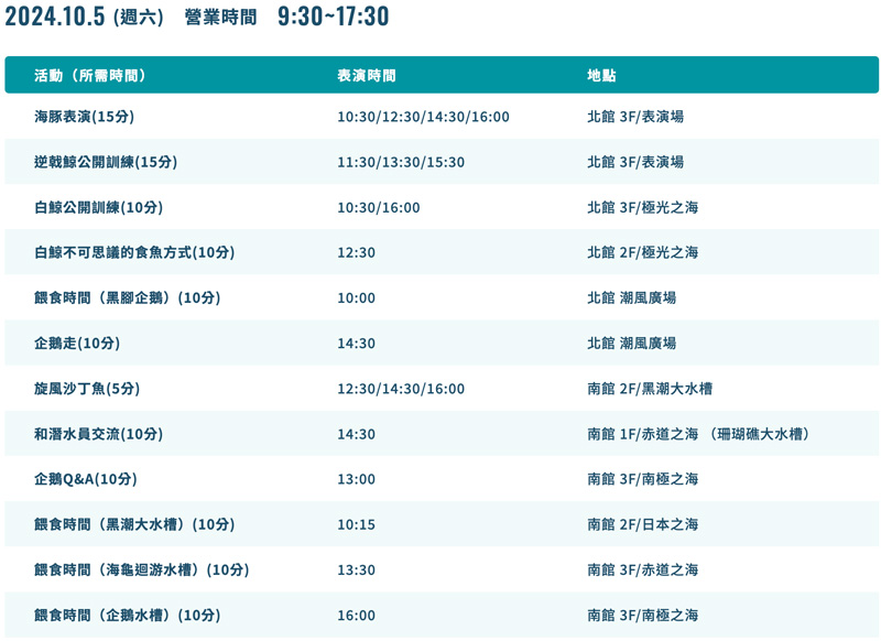 【名古屋港水族館攻略】日本最大水族館！虎鯨、白鯨＆沙丁魚龍捲風超精彩