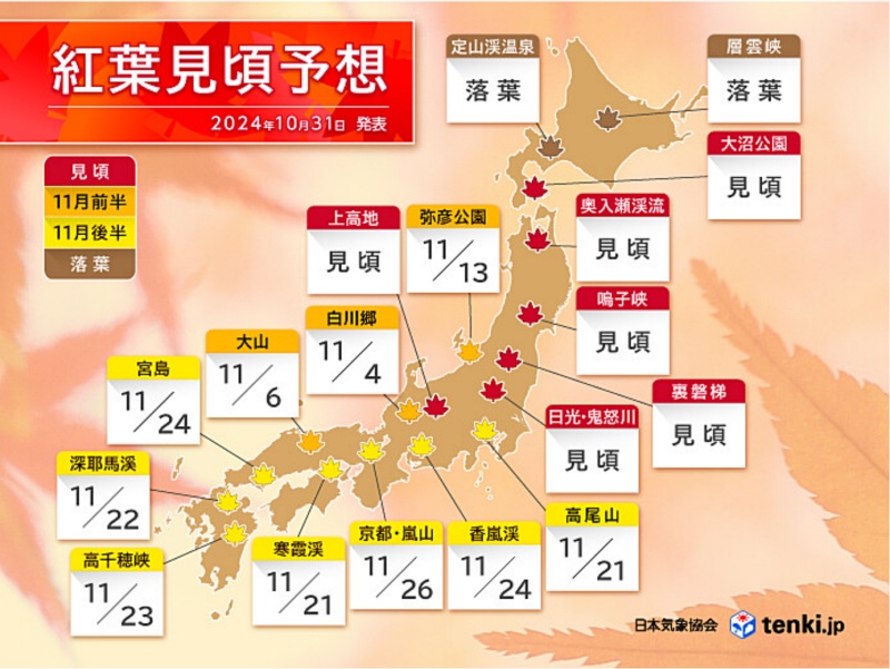 【京都楓葉景點】2025必去京都賞楓景點、紅葉時間情報＆行程規劃全攻略