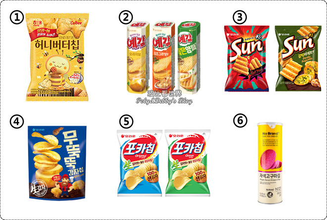 【韓國必買】2025最夯韓國首爾伴手禮！零食泡麵、保養品＆美妝面膜全攻略