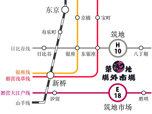 【東京築地市場美食推薦】2024築地市場必吃＆交通、營業時間