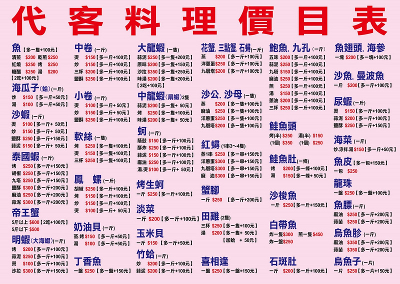 【桃園】竹圍漁港：美食餐廳、生魚片螃蟹攤位推薦、附近景點一日