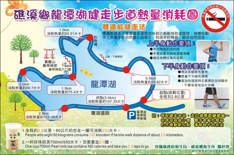 【宜蘭礁溪】龍潭湖風景區：大碗公溜滑梯、白色貨櫃屋、腳踏車環