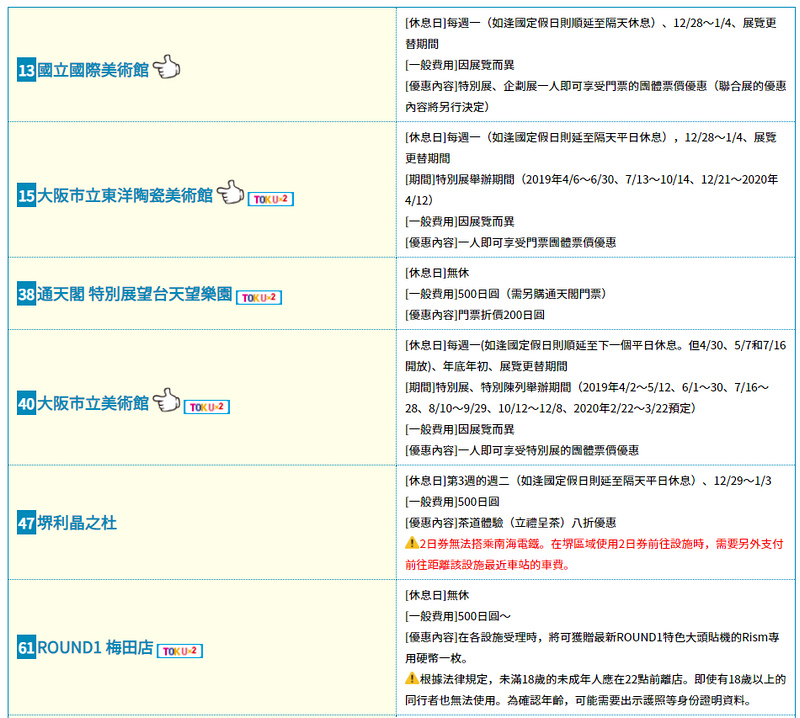 【大阪周遊券2024】大阪周遊卡最強攻略！免費景點、購買方式