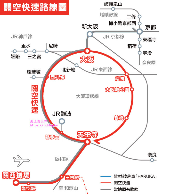 關空快速路線.jpg