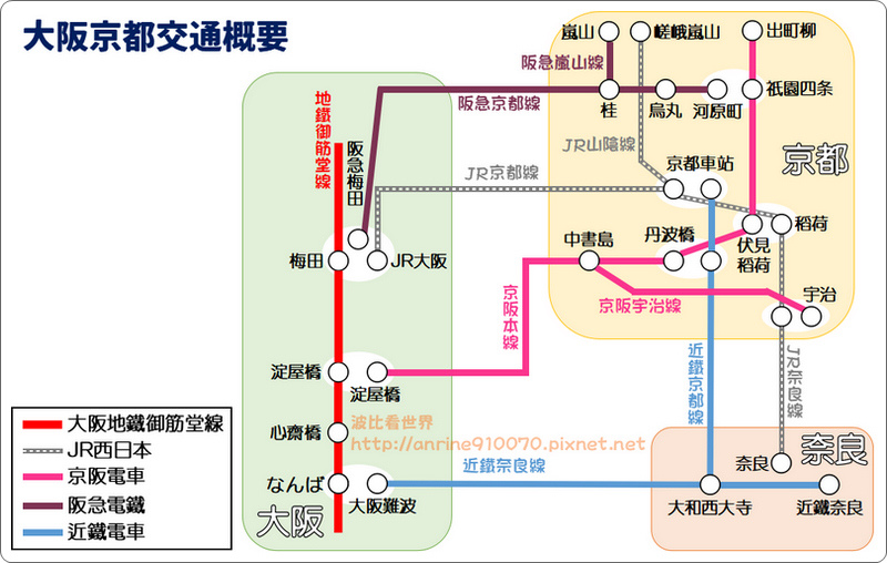 大阪到京都交通