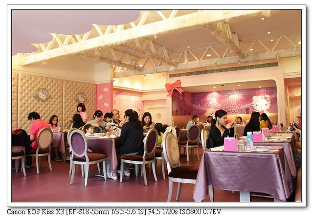 ［台北］：Hello Kitty Sweets 主題餐廳