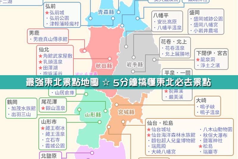 【2025日本東北景點推薦】18個必去東北旅遊景點！青森、仙台、岩手好玩攻略