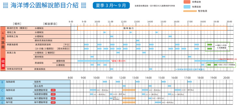 【沖繩】美麗海水族館最強攻略：必看表演、美食必買、門票交通大