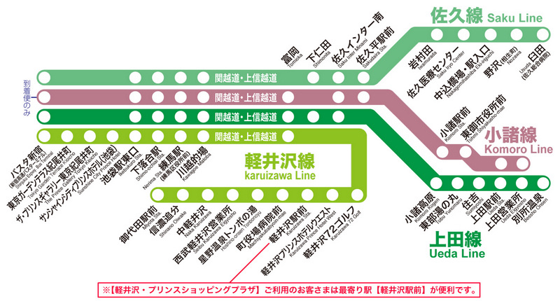 輕井澤高速巴士