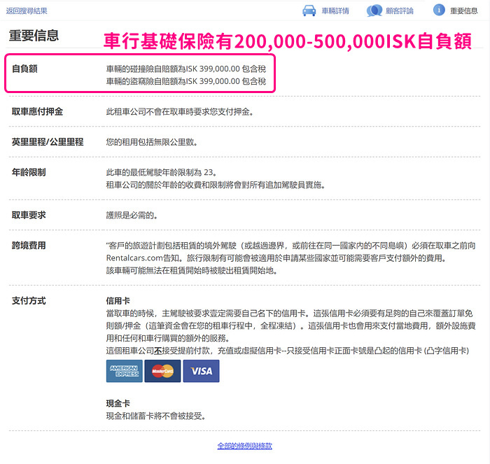 【冰島租車推薦】中文比價超簡單！冰島自駕注意事項、保險＆事故