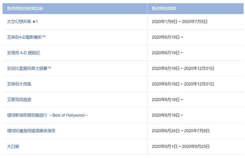 大阪環球影城暫停開放.jpg