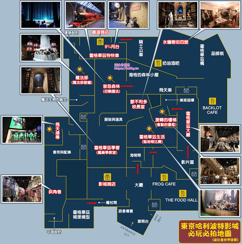 東京哈利波特影城地圖