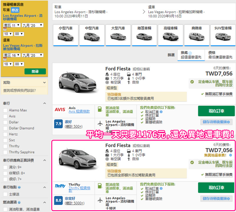 【美國租車攻略2024】便宜比價、保險費用、加油停車＆自駕注