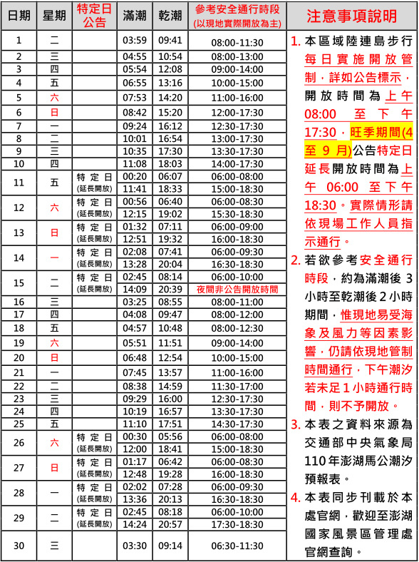 摩西分海潮汐表