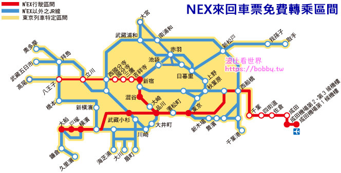 NEX轉乘區間.jpg